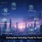 The Future is Here Explore Exciting New Technology Trends