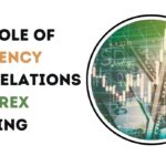 Forex Currency Correlations